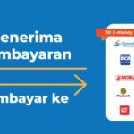 Langkah Mudah Mengaktifkan Akun Depo 10k Qris