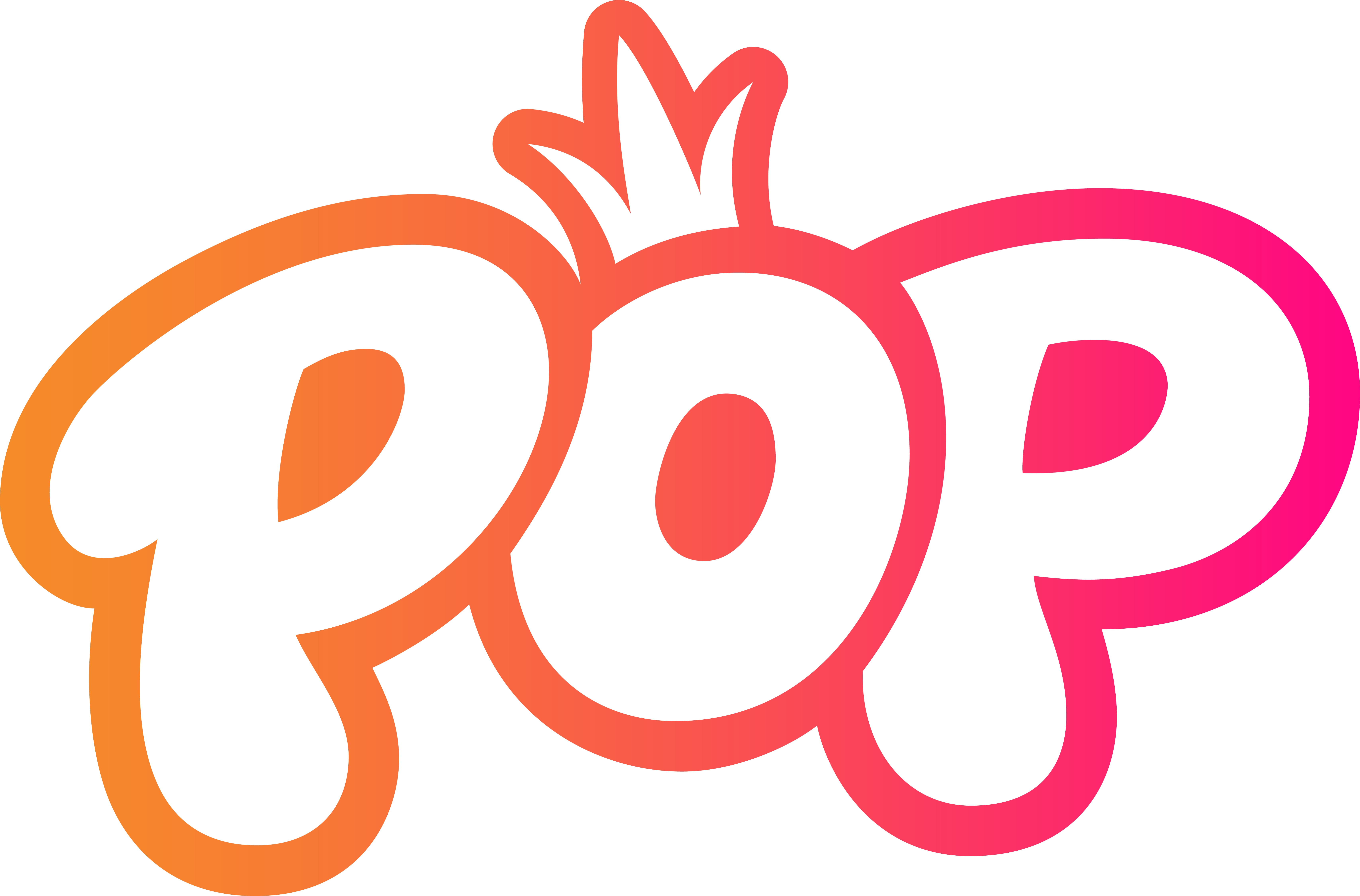 logo Fat Panda
